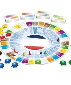Nederland Trivia | Spellen Expert